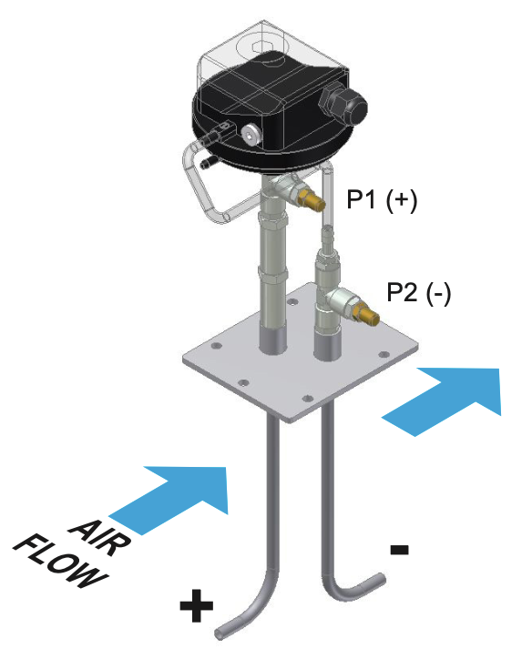 NBP Srl Industrial Burners and Combustion Systems. Bruciatori Industriali e Sistemi di Combustione di NBP Srl